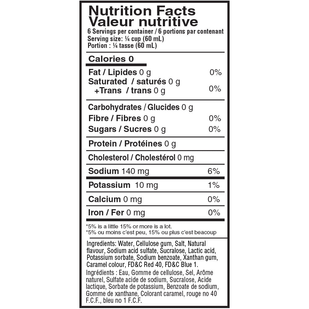 Sugar-free Blueberry Syrup